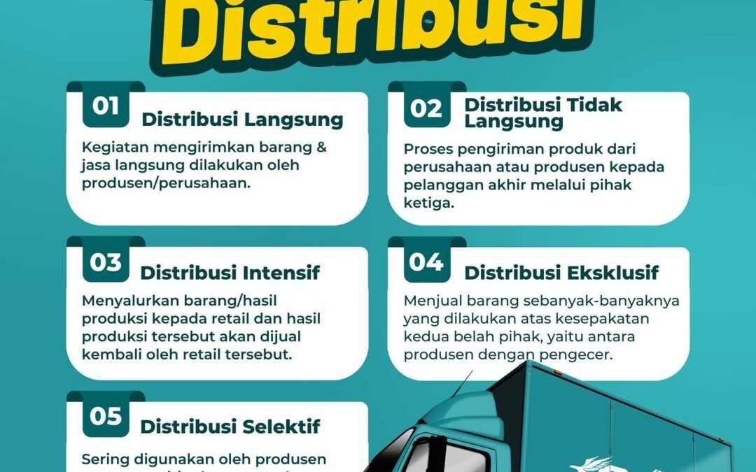 ekspedisi jakarta tegal